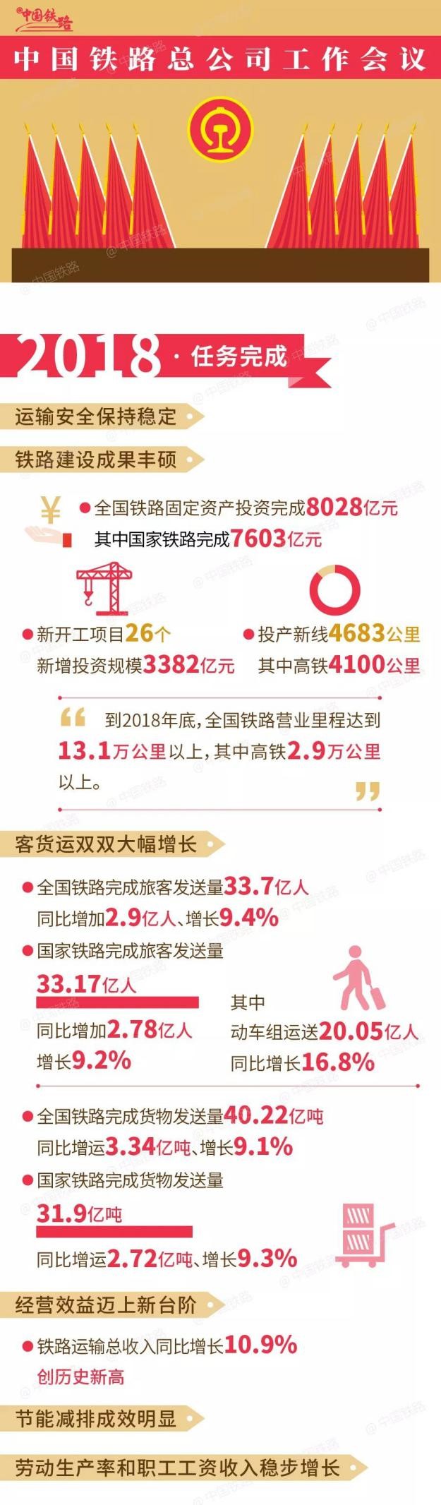 全球最大博彩平台
