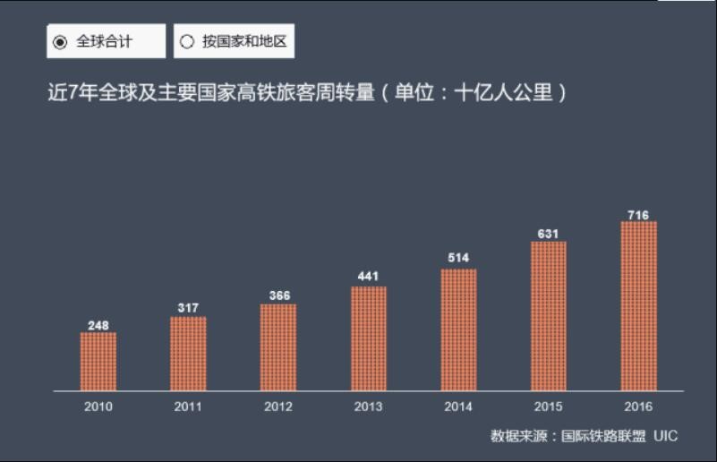 全球最大博彩平台