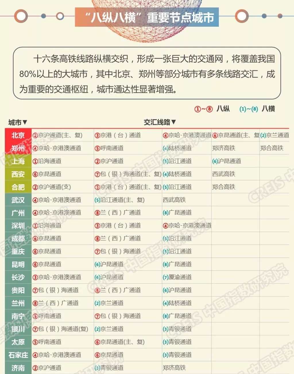 全球最大博彩平台