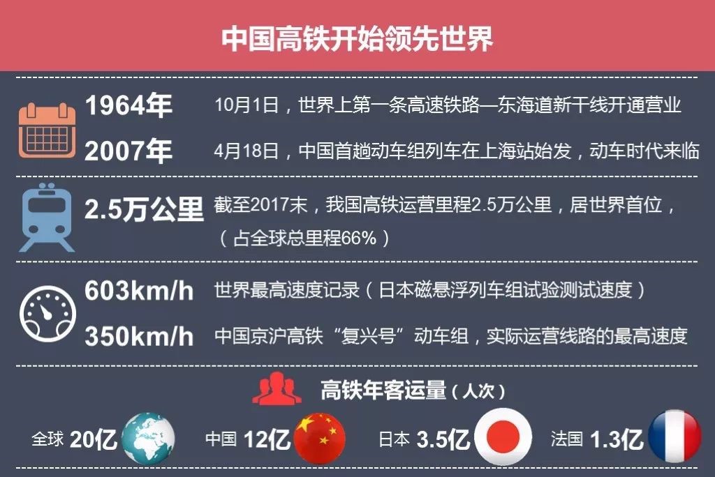 全球最大博彩平台