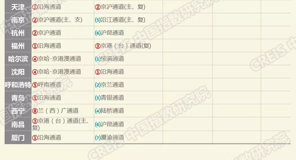 全球最大博彩平台