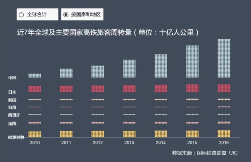 全球最大博彩平台