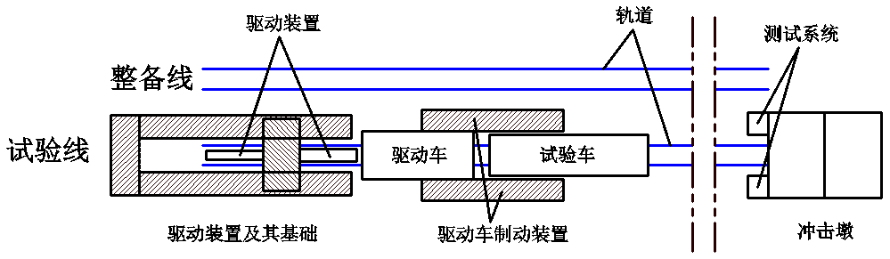全球最大博彩平台
