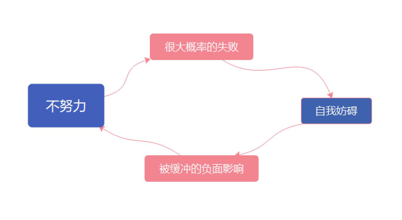 全球最大博彩平台