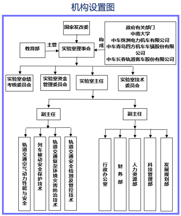 全球最大博彩平台